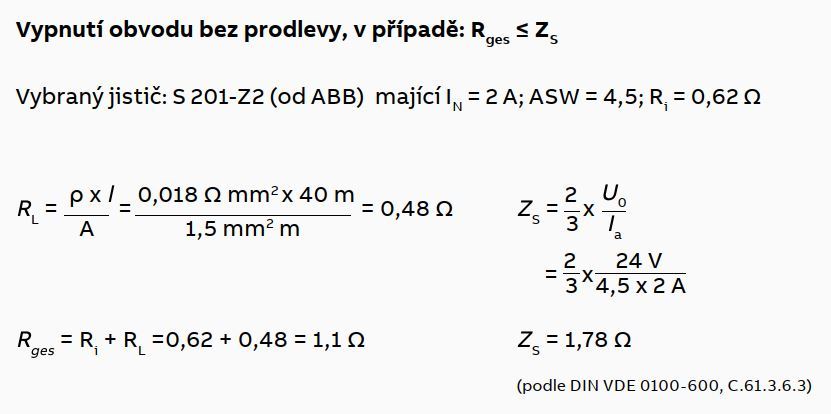 Vypínací charakteristika jističe Z