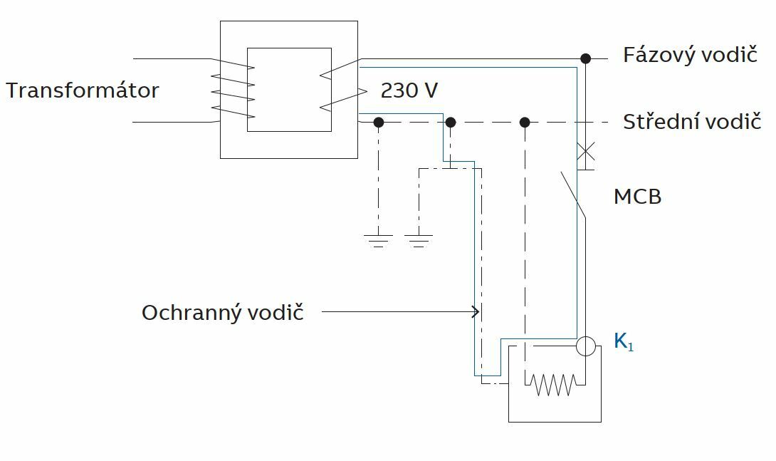 Proudový chránič – ochrana před úrazem elektrickým proudem