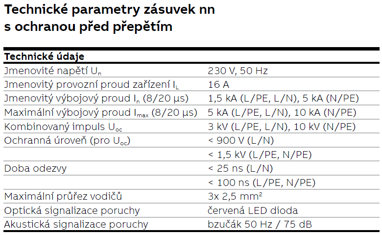 Technické parametry