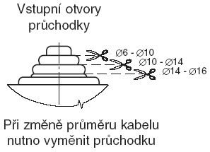 Rozměrový výkres